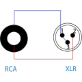 Miniatyrbilde 5 av 5: Fe til XLR Pluggkabeladapter - 2 stk zdq