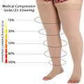 Miniatyrbild 4 av 5: Plus Size Medicinska Kompressionsstrumpor 20-30 Mmhg för kvinnor