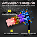 Miniatyrbillede 2 af 2: 2 stk. H7 110W 30000lm LED-forlygtepærer konvertering Globes Canbus-pærer Beam 6000k Kit