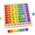 Pikkukuva 4 / 5: Nio multiplikationstabell för barns tidiga utbildning pussel Multicolor B