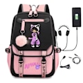 Pikkukuva 1 / 5: Aphmau reppu lapsille, reppuja, reppu USB-liitännällä, 1 kpl, vaaleanpunainen rosa
