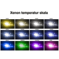 Miniatyrbild 4 av 5: Xenon 70W Speed Start AC digital slim kit Fast Bright xenonkit HB4 / 9006 4300k