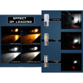 Miniatyrbild 3 av 6: T20 7443 W21/5w Led Dualcolor gul-vit  2-pack w3x16q w316q Silvergrå