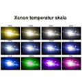 Miniatyrbild 3 av 5: Xenon kit 35W H3 8000K DC  slim ballast HID xenonkit Superpris ! H3 8000k 
