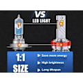 Miniatyrbild 6 av 9: S12 75w Hb3 / 9005 led kit 6500 lumen 6000k 2-pack multifärg