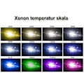 Miniatyrbild 2 av 5: Xenon Speed start 70W D2y D2h 6000K AC digital kit xenonkit 3st