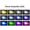 Miniatyrbild 2 av 6: Xenon 3-pack 55W H1 4300k kit Speed start Fast Bright xenonkit