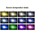 Miniatyrbild 4 av 4: Xenon Lampor HB4 9006 75W / 100W 4300K keramik xenonlampor