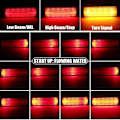 Miniatyrbillede 5 af 5: 2x Rød/Rav 28 LED Blinklys Baglygte Sidemarkering Lys til