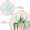 Miniatyrbillede 4 af 6: Broderi Starter Kit, DIY Korssting Broderi Starter Kit