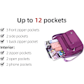 Miniatyrbillede 3 af 5: Kvinder Crossbody Taske Multi-Pocket Taske Kvinder Crossbody Taske Fas