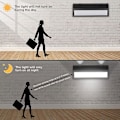 Pikkukuva 3 / 4: Vedenpitävä metallinen LED-ulkoseinävalaisin ilman sensoria IP65 18W