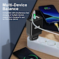 Miniatyrbild 3 av 6: 65W usb-c  GaN Snabbladdningsadapter För dator och mobil