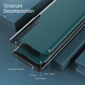 Miniatyrbild 6 av 6: smart fodral for S22 plus grön grön