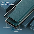 Miniatyrbild 6 av 6: smart fodral for S22 plus lila lila