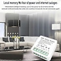 Miniatyrbilde 3 av 5: CoRui eWeLink Wifi 16A MINI Smart Switch Timer Trådløs Bryter Smart Hjem (Hvit 04)