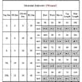 Pikkukuva 5 / 5: Jouluperheen Matchivat Pyjamat Pjs Set Joulu Univaatteet Yöasut (2XL Naiset)