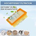 Miniatyrbilde 2 av 5: 10 KFI 487 Støvsugerposer med 2 KFI 4410 Filtre for Karcher WD4 WD5 WD6 WD5P WD6P MV4 2.863-0
