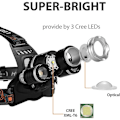 Miniatyrbilde 2 av 5: Led Hodelykt Super Bright Led Hodelykt Hodelykt Vanntett Håndfri Hodelykt For Camping Fotturer Fiske