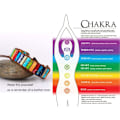 Miniatyrbillede 5 af 5: 7 Chakra Armbånd til Kvinder med Ægte Sten Læder Wrap Healing Perle Armbånd Kvinder Mænd Boho Venskabssmykker