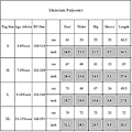 Miniatyrbilde 2 av 2: Badedrakt for gutter, endelte, sommerbadedrakt, surfdrakt, strandklær, 5-12 år (7-8 år Spider-Man A)