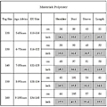 Miniatyrbilde 2 av 2: 5-10 år Gutter Jenter Barn My Singing Monsters Genser 3D Trykk Hettestropp Casual Pullover Jumper Topper (9-10 år E)