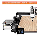 Miniatyrbild 5 av 5: CNC Offline-styrenhet med pekskärm, CNC-fräsmaskin Offline-kontrollmodul, 2,8 tum GRBL Offline Co