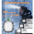 Pikkukuva 4 / 5: (1 pakkaus, punainen) Päivitetty LED-pipohattu USB-ladattavalla LED-hatulla