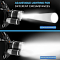 Miniatyrbilde 4 av 5: Led Hodelykt Super Bright Led Hodelykt Hodelykt Vanntett Håndfri Hodelykt For Camping Fotturer Fiske