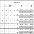 Miniatyrbild 5 av 5: Dam Erotisk Spetsbandage Lingerie Set Babydoll Underkläder Nattkläder (M)
