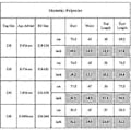Pikkukuva 5 / 5: 5-10-vuotiaille lapsille Inside Out 2 -pyjamasetti, Surun cosplay-asu, pitkähihainen T-paita ja housut, yöasu, pyjama, asut (5-6 vuotta)
