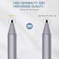 Miniatyrbilde 3 av 5: 5 stk. Pen-Tip Stylus 2H 2H Reservedeler Kit til Surface Pro 7/6/5/4/Book/Studio/Go-WELLNGS