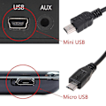 Miniatyrbillede 2 af 5: 3,5 m Bil Auto Kamera DVR Strømkabel Oplader Strømforsyning Stik Adapter Forlængerkabel 90 Grader Rig-WELLNGS micro usb MS