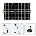 Miniatyrbillede 3 af 5: 180W Solpanel Kit 12V Batterioplader med 100A Controller til Båd RV-WELLNGS