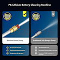 Miniatyrbillede 4 af 5: Ledningsfri Højtryksrenser, 30 Bar Højtryks Vandpistol, 48V Lithium Batteri Holder i 60 Minutter med Fuld Opladning - WELLNGS Type A