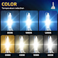 Miniatyrbilde 2 av 5: 2 stk. D1S D1R HID Xenon-pærer til bil 35W D1 Hovedlykt 3000K 4300K 5000K 6000K 8000K 10000K 12000K Auto 12V-WELLNGS D1R 12000 K