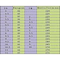 Miniatyrbilde 5 av 5: Menn's Mokkasin-Topplapper, Innendørs/Utendørs Varme Plysj Komfortable Hus Sko, Fluffy Bredsålede Topplapper - WELLNGS Coffee 13-14