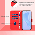 Miniatyrbillede 4 af 5: Ensfarvet PU-etui Kompatibelt med Nokia C02-WELLNGS Red