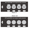 Miniatyrbillede 5 af 5: 1 stk. 4-kanals 3-polet XLR Audio og DMX over netværkskabelforlænger, DMX512 netværkssignalforlænger, hun-WELLNGS