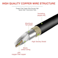 Miniatyrbillede 5 af 5: Xlr han 3-polet til Xlr hun 5-polet & Xlr hun 3-polet til Xlr han 5-polet lydkabel, til mikrofon-WELLNGS