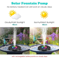 Miniatyrbilde 6 av 8: Solcelledrevet fontene Solcelledrevet fontene vannfontene LED / Vannpumpe-WELLNGS black