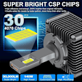 Miniatyrbilde 3 av 5: 90000LM D3S LED D1S D2S D4S D5S D8S LED 140W Frontlys HID D1R D2R D3R D4R D5R D8R Pære Canbus Bil Lys Automatisk 6000K 12V 24V - WELLNGS 140W  90000LM D2R