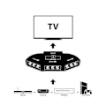 Miniatyrbilde 3 av 3: Sort 3-Port Av Kompositt Rca Velgerboks Bryter Splitter M/ Kabelledning Plugg-WELLNGS