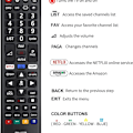 Miniatyrbilde 2 av 6: Universell fjernkontroll for LG Smart TV, med Netflix Amazon-knapper, LG fjernkontroll