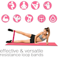 Miniatyrbild 5 av 6: 5PCS Sports Training Resistance Loop Bands Set Elastic Booty Band Set
