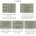 Miniatyrbilde 4 av 6: Temperaturkontrolluttak 230V med sensor digital termostatuttak