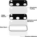 Miniatyrbilde 3 av 11: Full Cover Bakre Kameralinsskydd Ram HD 0.2mm ProGuard S20 Svart/Grå