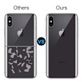 Miniatyrbilde 11 av 11: ProGuard iPhone XR 3-PACK Skärmskydd Fram- & Baksida Nano-Soft Transparent/Genomskinlig