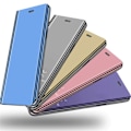 Pikkukuva 11 / 11: Praktiskt Leman Fodral - Samsung Galaxy A40 Himmelsblå