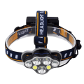 Miniatyrbillede 2 af 9: Pannlampa 7 Lampor T6 COB XPE Stark Black